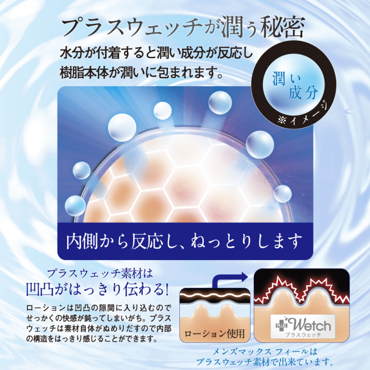 Men's Max Feel Twister Onahole (Open Type)