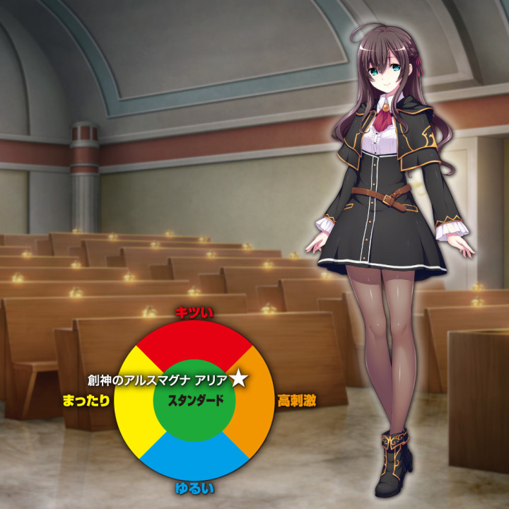 The Alchemist of Ars Magna Aria Magnus