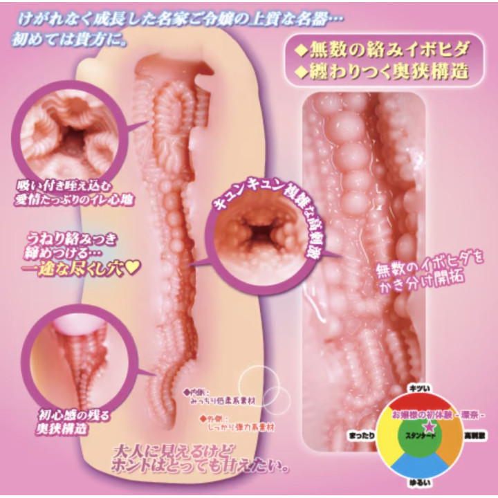 Beauty Experience Kanna