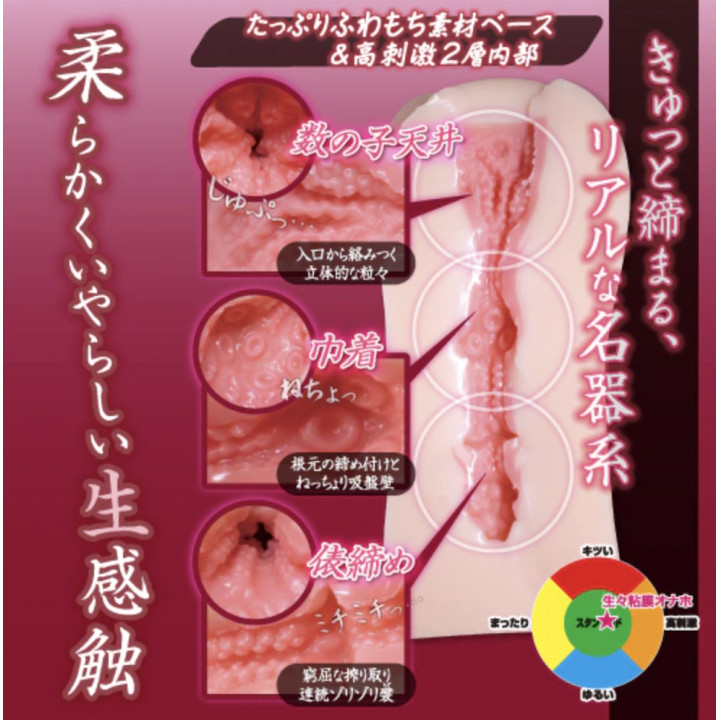Fresh mucous membrane