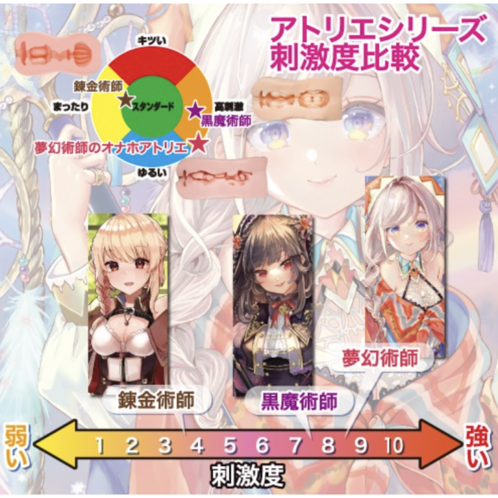 Dreamcatcher Atelier Onahole 6