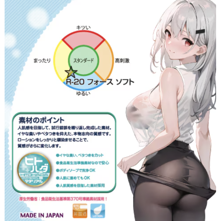R-20 Fourth Soft
