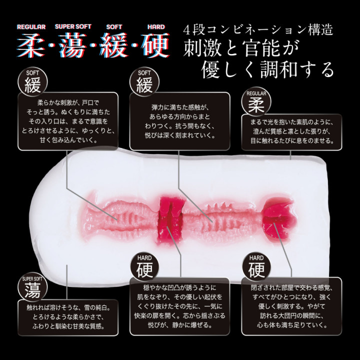 360 Degree Fetish Maihakura Onahole