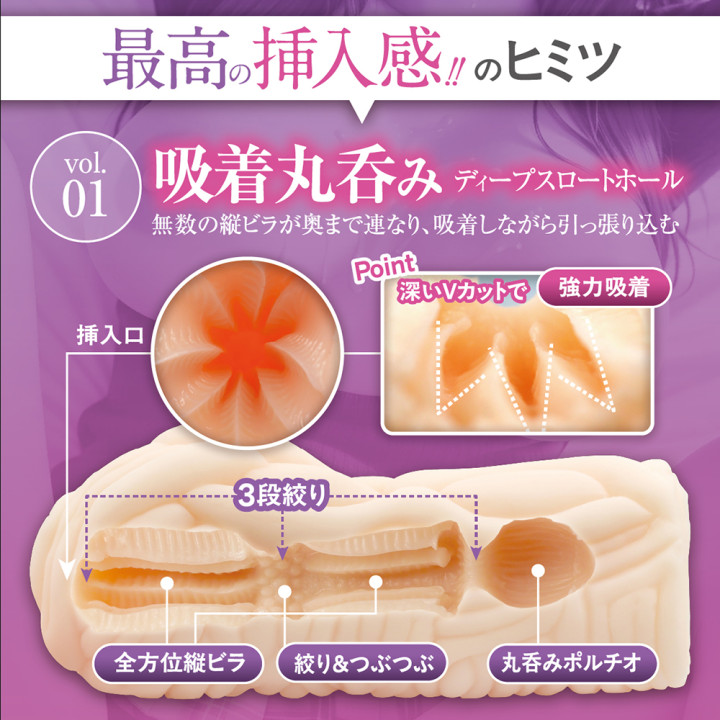 Ultimate Feeling of Penetration Vol. 1 Mei