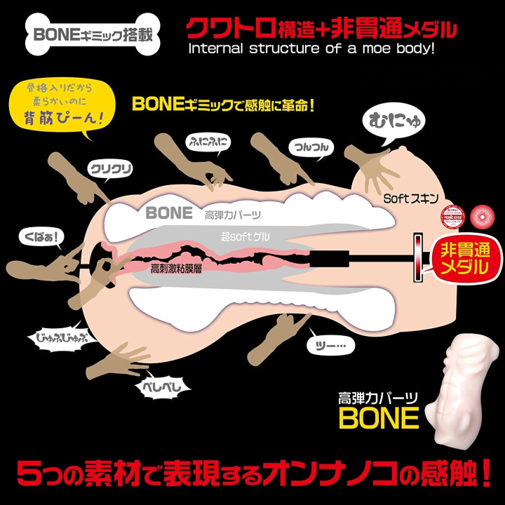 Internal Structure Moe Body Onahole