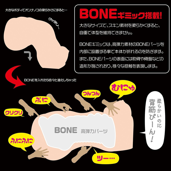 Internal Structure Moe Body Onahole