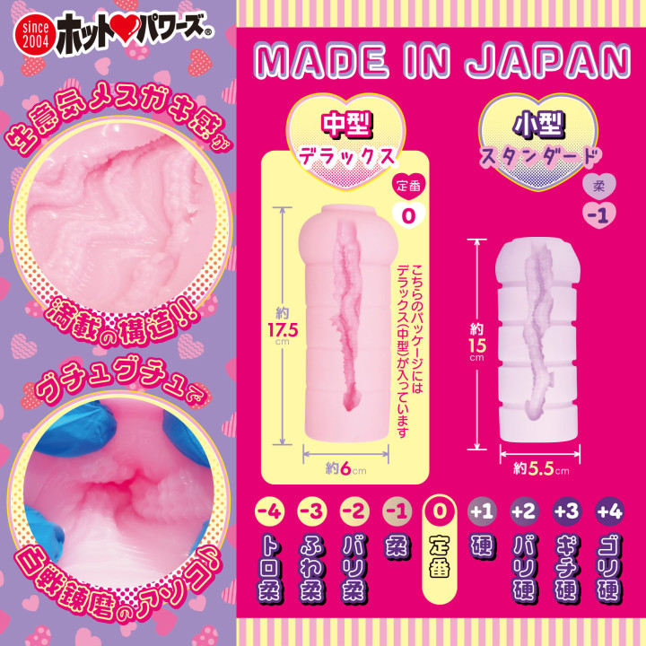 HP Doll Naughty Size Paina-chan Hole Edition Deluxe (Medium Size)