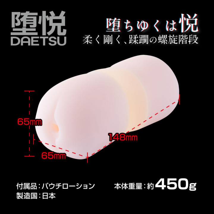 360 Degree Fetish Daetsu
