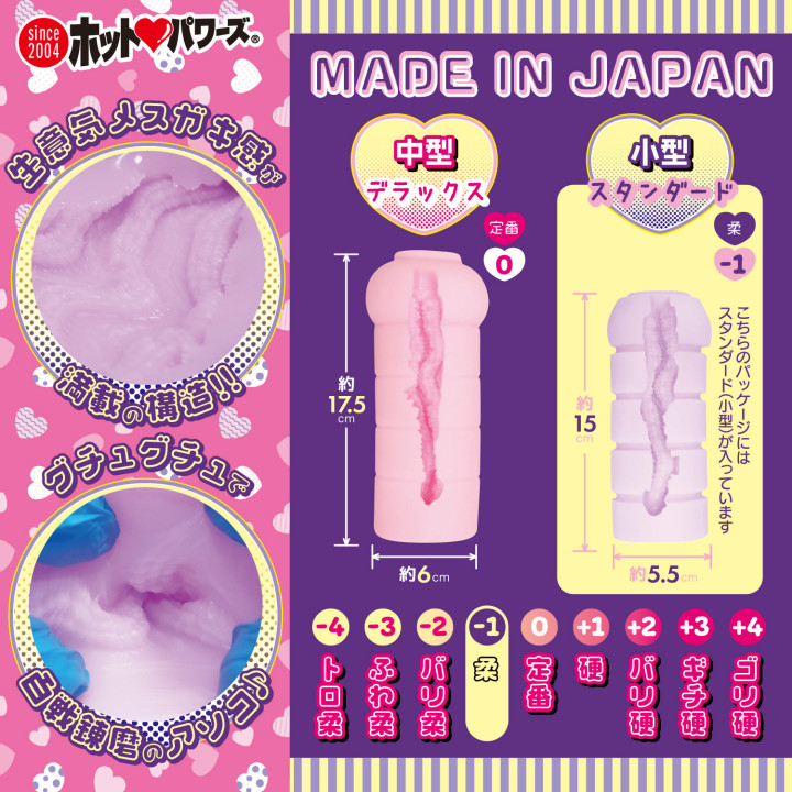 HP Doll Naughty Size Paina-chan Hole Edition (Standard Size)