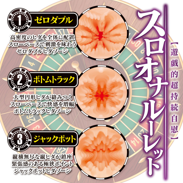 Delltoro Sigma Slow Roulette