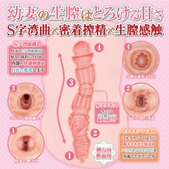 Young Wife and Milk Tea