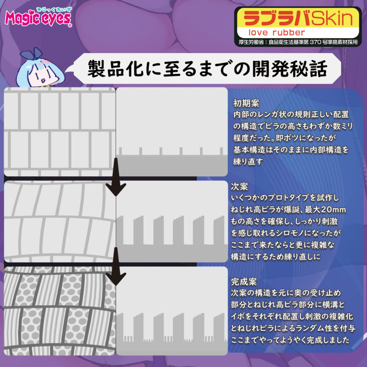 Elaborate Vagina Lewd Spiral Sukesuke