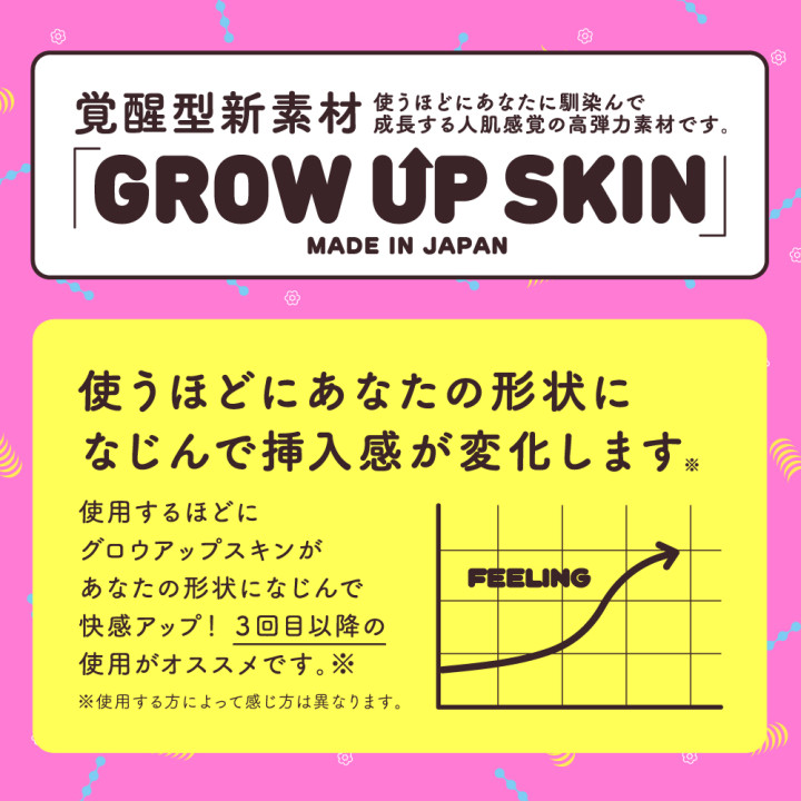 Goku Tama Hida Virgin