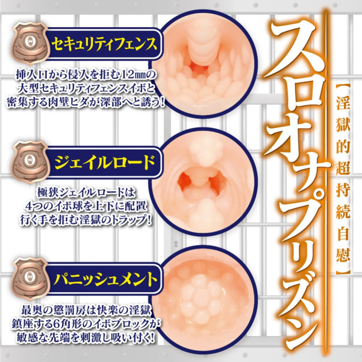 Delltoro Theta Sloona Prison