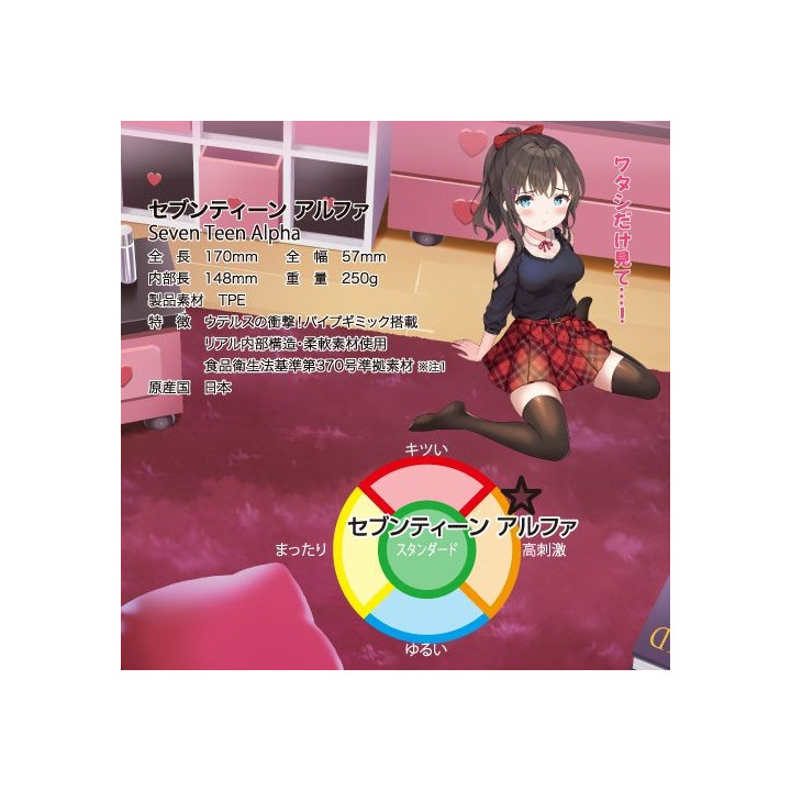 Seventeen Alpha