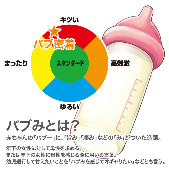 BA・BU・MI!! ～Sticky Type～