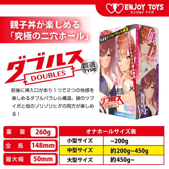 Mother and Daughter Threesome Onahole (Open Holes)