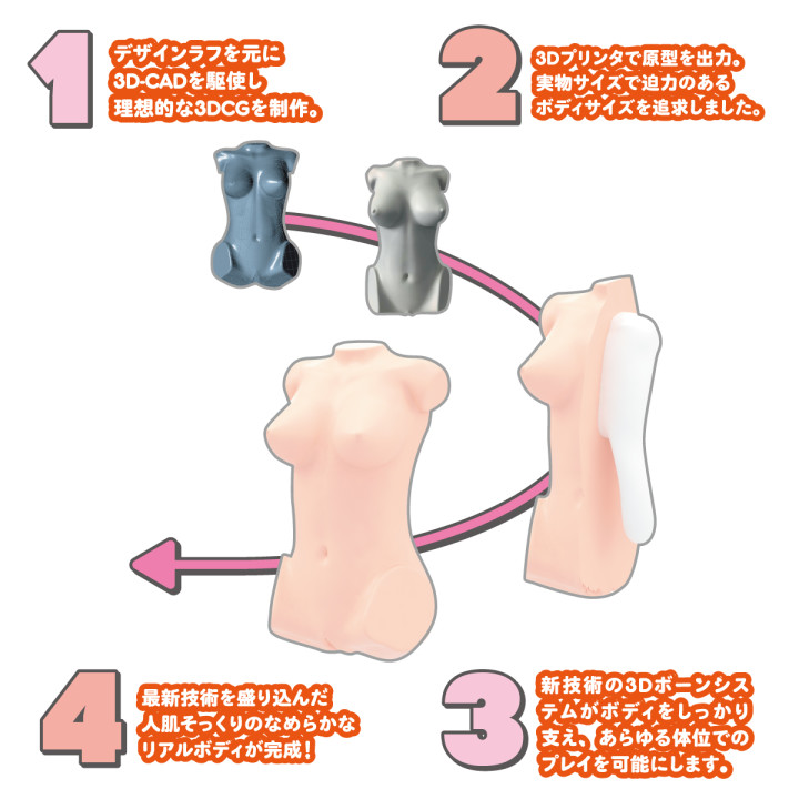 Real Body Yura Anekawa