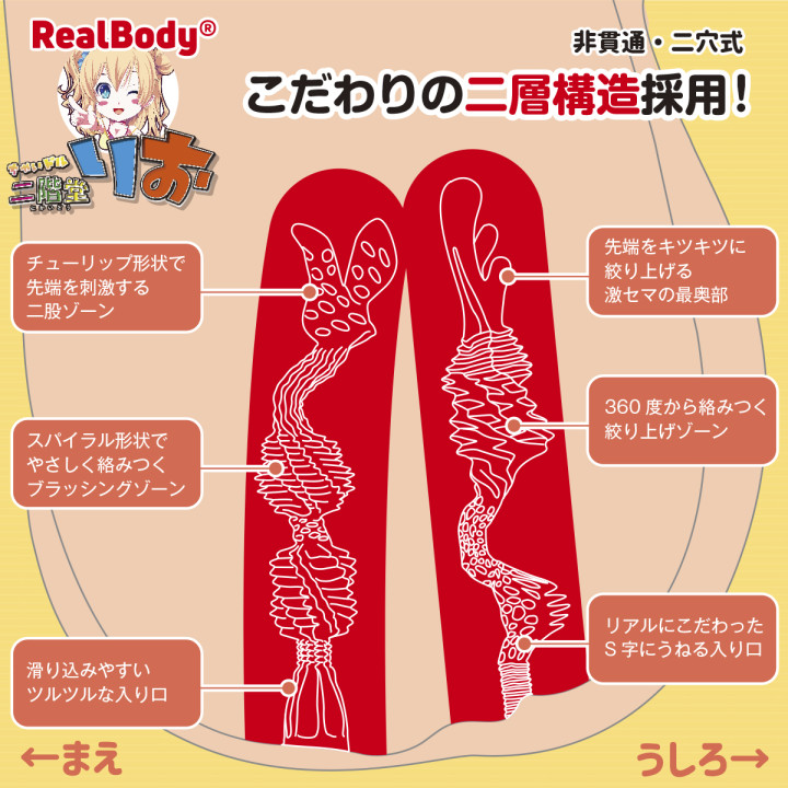 Real body 3D Chaidor Nikaido Rio