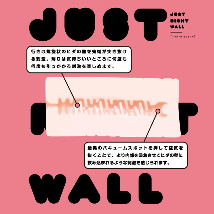 Just Right Wall